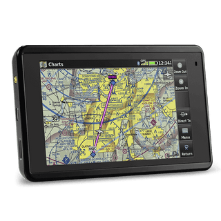 GARMIN AERA 660 TOUCHSCREEN PORTABLE GPS