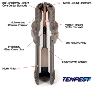 UREM38S TEMPEST IRIDIUM FINE WIRE SPARK PLUG, RHM38S